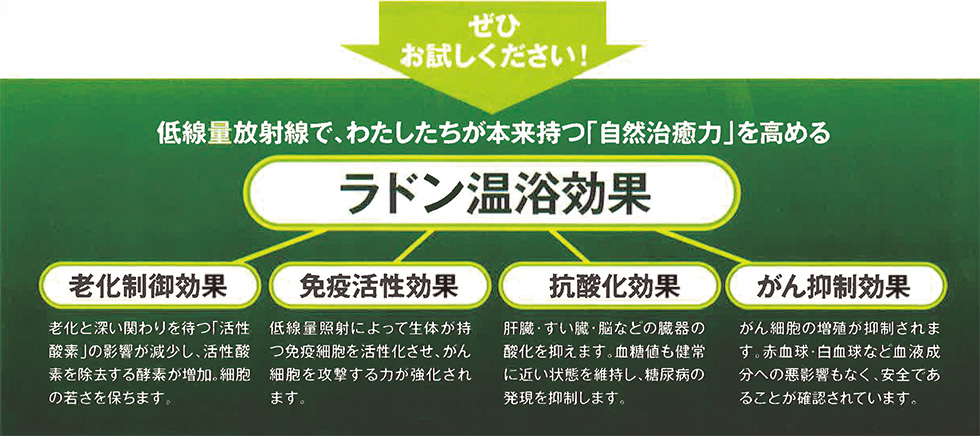 髙田企画にラドンスパを設置いたしました！